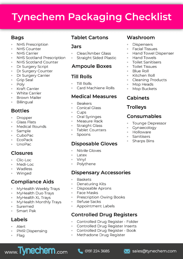 Packing Material Checklist Tynechem Packaging Checklist - Tynechem
